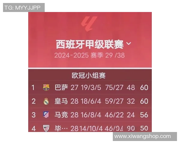 西甲精彩对决马竞逆转里昂引发转会风波与热议